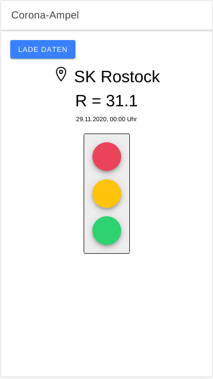 Layout-Umsetzung Schritt 5