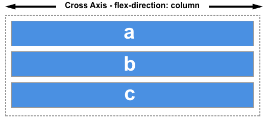 Align-Items Flexbox